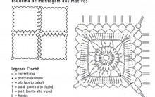 Square para Multiplicar e Brincar Criando Lindas Obras de Arte