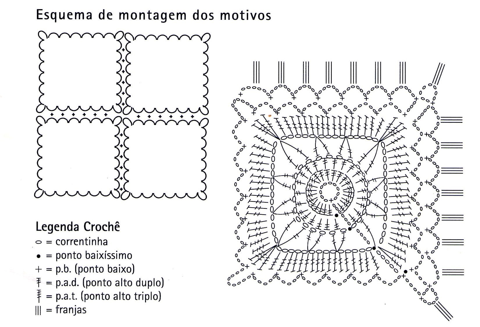 Square para Multiplicar e Brincar Criando Lindas Obras de Arte