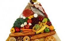 Conheça Algumas Consequência da Avitaminose e Como Evitar