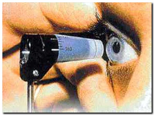 Glaucoma: O que É, Tipos, Sintomas, Diagnóstico e Tratamento. Confira