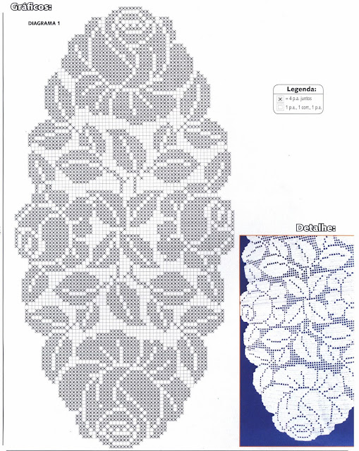 gráfico-de-tapetes-de-rosas-modelos-de-tapetes-2