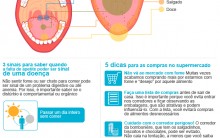 Dicas Bem-Estar de Alimentação Saudável –  Bolo de Carne com Legumes