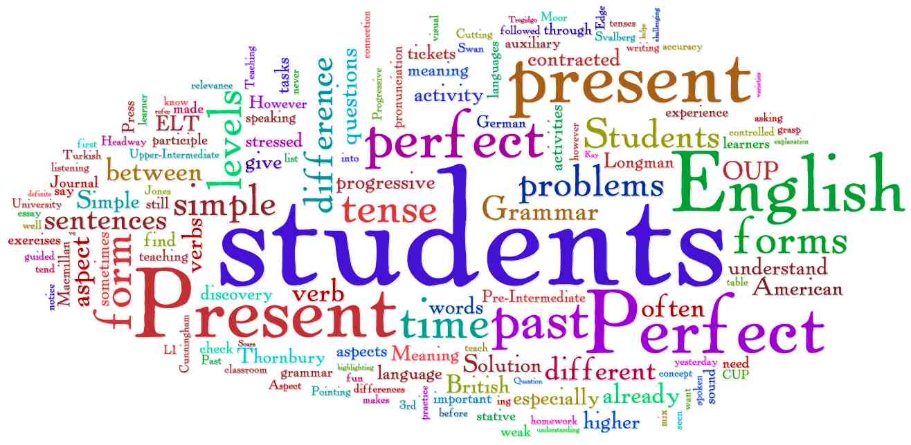 Past Perfect: Como Fazer Passado Perfeito em Inglês, Verbos e Dicas