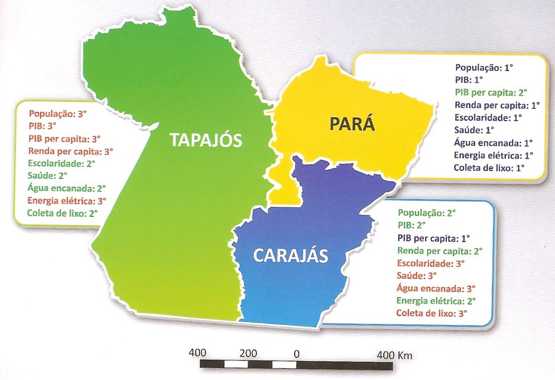 Vantagens e Prejuízos da Não Divisão do Pará: Tapajós e Carajás, 11/12