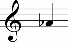 Notação Musical – Neumas,Pentagrama, Linhas Auxiliares, Notas Musicais