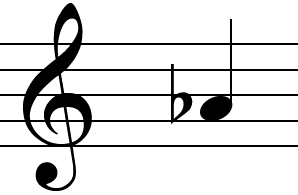 Notação Musical – Neumas,Pentagrama, Linhas Auxiliares, Notas Musicais