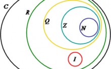 Conjuntos Numéricos: Naturais, Inteiros, Racionais, Irracionais, Reais
