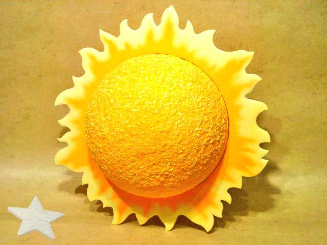 Energia Solar: Como Funciona, Tipos Aproveitamento da Luz e Calor