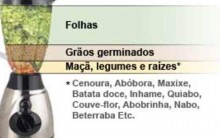 Receita de Suco Vivo, Suco Verde, Suco de Luz do Sol – Energizante