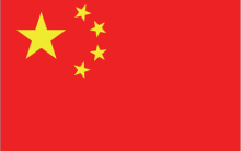 China: Economia, Curiosidades, História, Recursos Naturais e Política