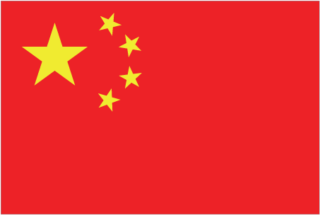 China: Economia, Curiosidades, História, Recursos Naturais e Política