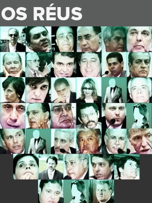 Réus do Mensalão, de que São Acusados: Julgamento no STP, Comentários