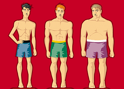 Tipos de Cuecas e Pijamas: Moda Íntima para Homens, Dicas Mais Você