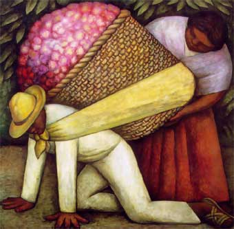 Pintura em Tela Curso Gratuito: Material básico, Cores primária