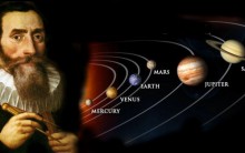 Lei das Áreas de Kepler: Segunda Lei, Explicação, Vídeo e Fórmulas