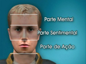 fisionomias
