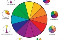 Correção de Manchas Pele e Rosto com Maquiagem: Como Combinar Cores