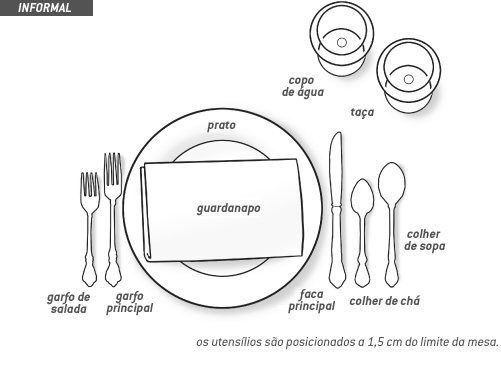 como-arrumar-mesa-informal