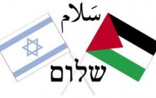 Questão Palestina: Origem dos Conflitos Árabes x Judeus, Resumo