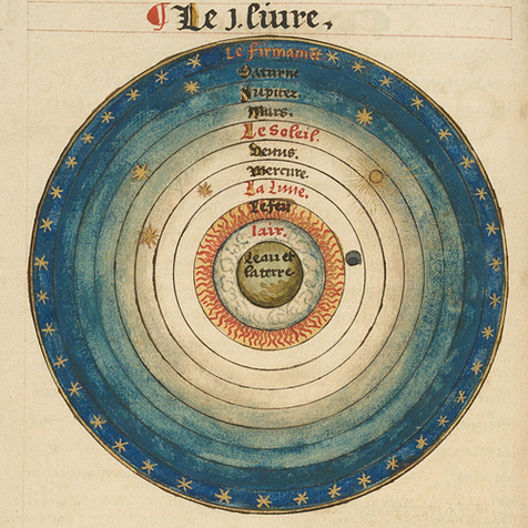 Geocentrismo, Heliocentrismo e Big Bang: Teorias sobre o Universo