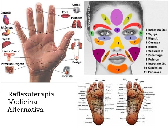 Reflexoterapia: Tratamento Terapêutico Feito nas mãos, pés e rosto