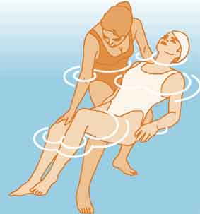Hidroterapia ou Aquaterapia:  Indicação, Vantagens, Benefícios à Saúde