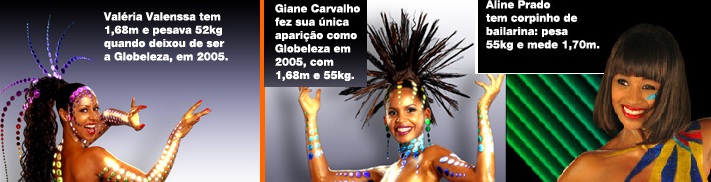 Globeleza 2014: participar, e-mail para Inscrição, Fale com a Globo.