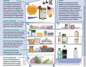 alimentos-na-geladeira-cuidados