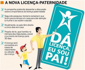 licença-paternidade-direitos-do-pai