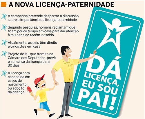 Licença Paternidade – Leis para Aumento dos Dias do Pai em Casa