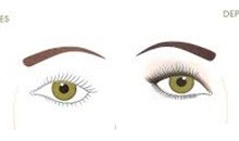 Como Disfarçar Olhos Caídos com Maquiagem, Dicas Corrigir Imperfeições