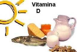 Vitamina D Benefícios à Saúde, Riscos Falta Excesso da Vitamina D