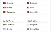 Tabela de Jogos da Copa do Mundo 2014 no Brasil – Local e Dia dos Jogos