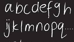 Significado das Inicias do Nome Numerologia, Autoconhecimento de A a Z