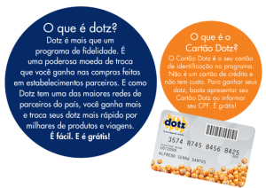 cartão-dotz-como-funciona-crédito-pontos-