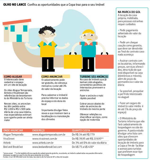 dicas-de-como-alugar-imóvel-para-copa-do-mundo-no-brasil