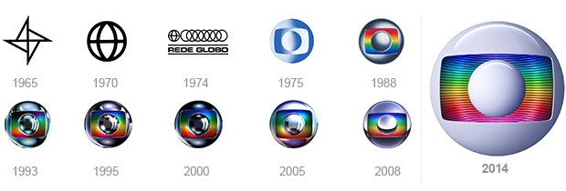 Vem Aí – Festa da Globo, Novo Logotipo e Nova Programação, Quadros TV