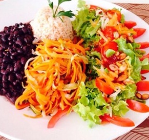 Nutricionista Online – Dicas de Cardápios e Dietas