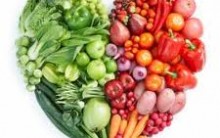 Dieta Alcalina – Como Funciona, Alimentos Alcalinos