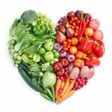 Dieta Alcalina – Como Funciona, Alimentos Alcalinos