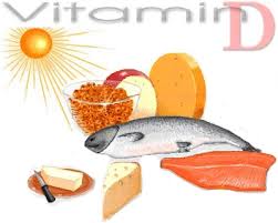 Vitamina D – Onde Encontrar, Benefícios e Sintomas da Falta