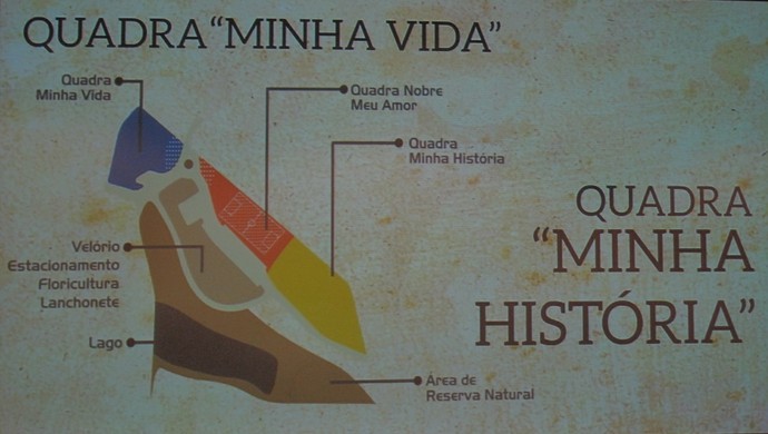 projeto-do-cemitério corinthianns-para-sempre-para-jogadores-e-torcedores-do-timão-
