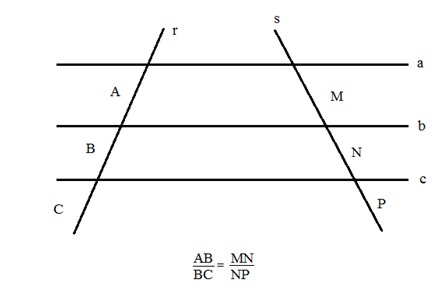 geometria-métrica-plana-resumos-teorema-de-tales-
