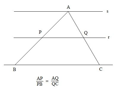 geometria-métrica-plana-resumos-teorema-de-tales-2