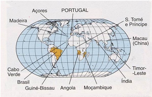 linguagem-comunicação-e-interação-resumo-origem-lingua-portuguesa-