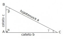 Trigonometria Triângulos Seno, Cosseno, Tangente, Tabela