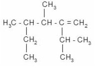 Fundamentos da Química Orgânica – Resumo de Química