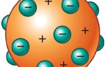 Fundamentos de Química – Leis Ponderais, Lavoisier e Proust