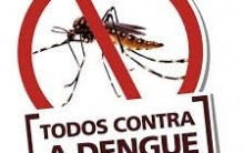 Tipos de Dengue Sintomas da Dengue Hemorrágica, Clássica