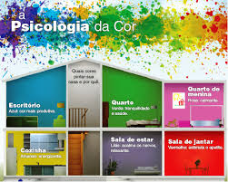 Cor Ideal para sua Casa e Significados Delas na Decoração
